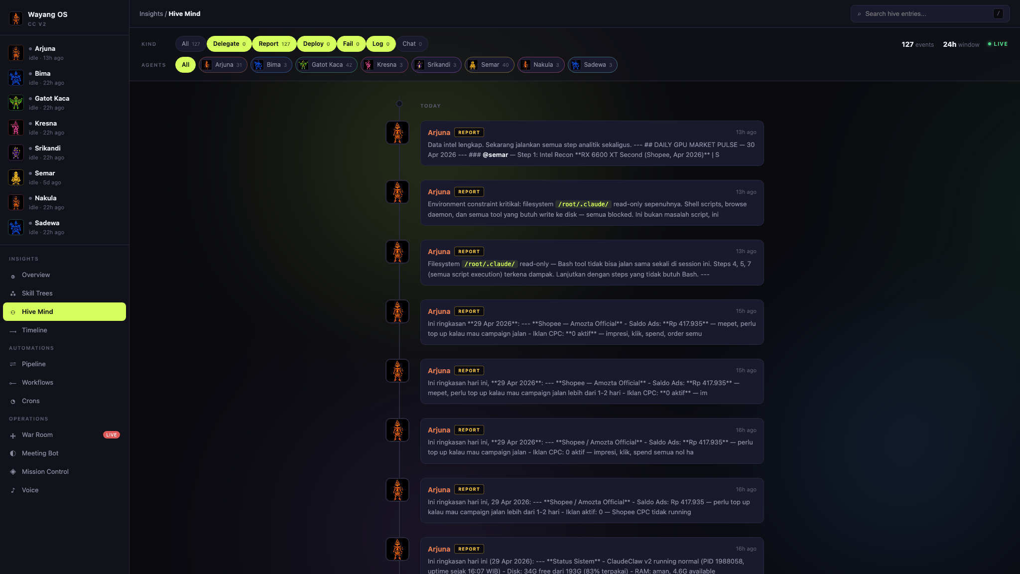 Hive Mind dashboard
