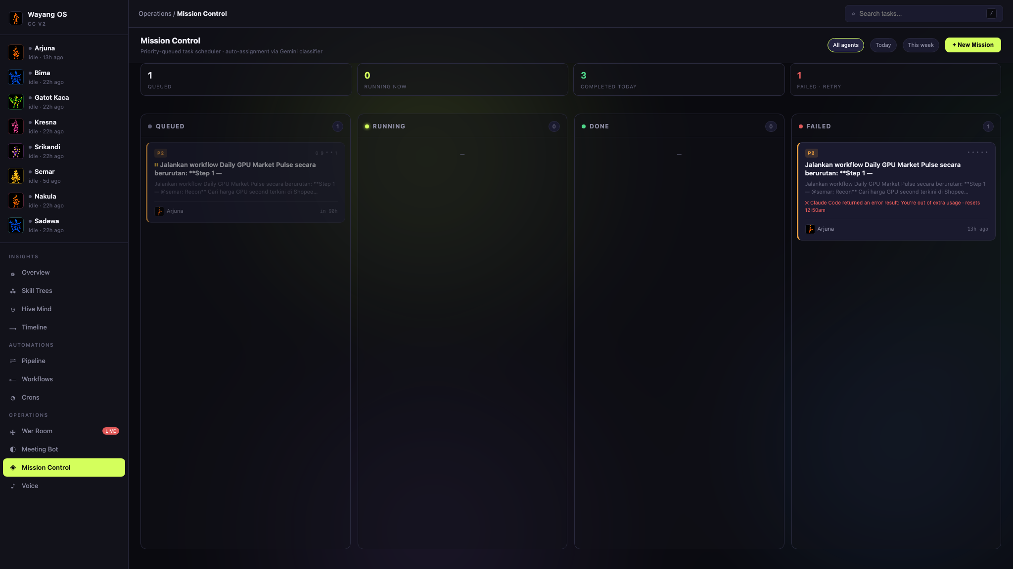 Mission Control dashboard