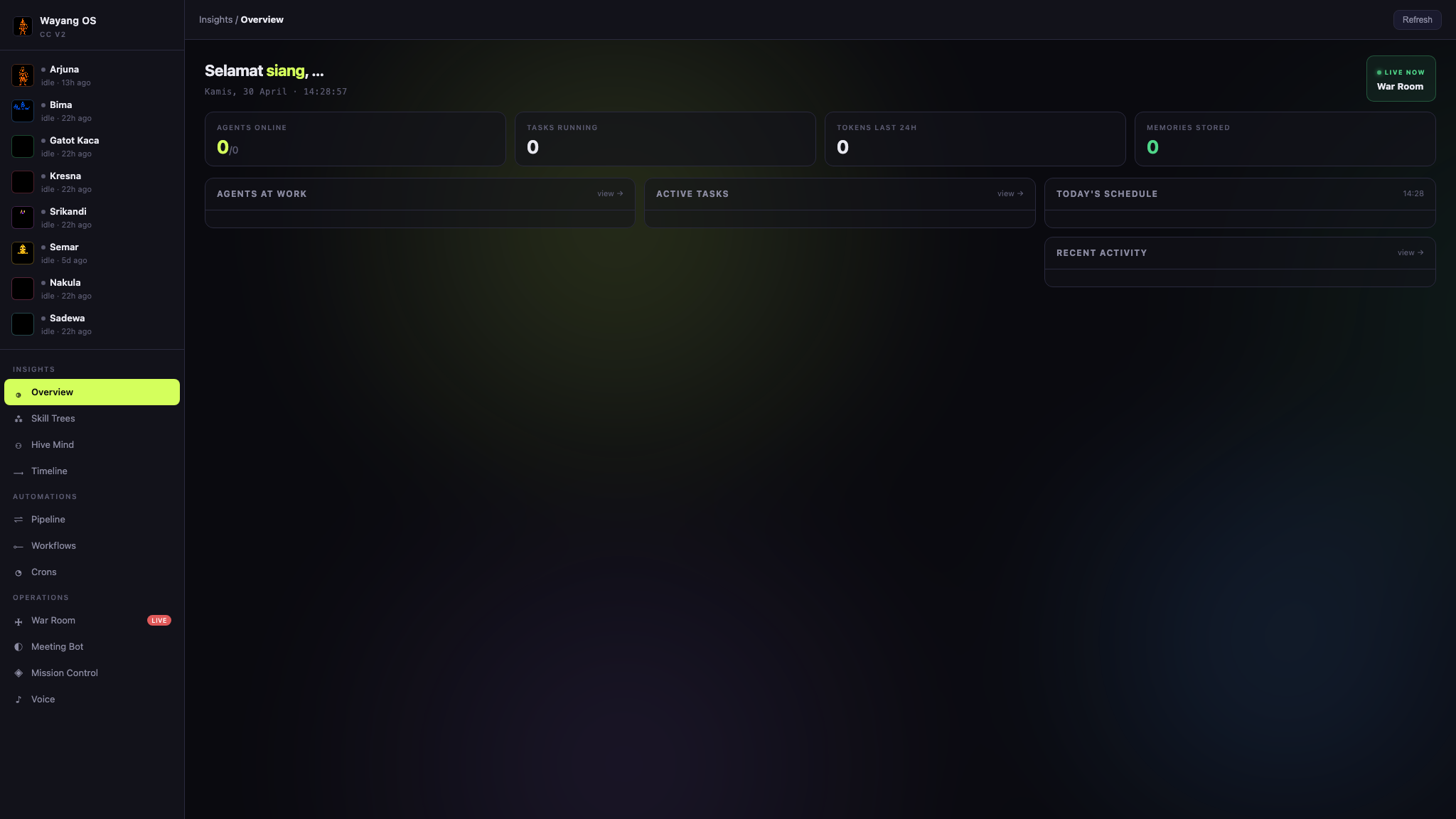 Overview dashboard OpenClaw