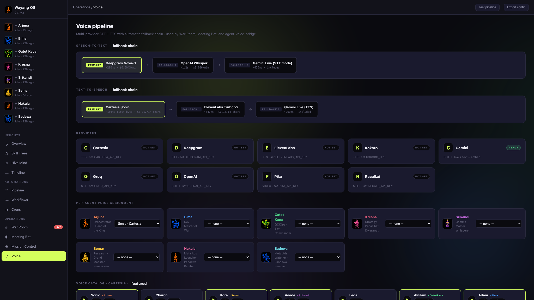 Voice dashboard