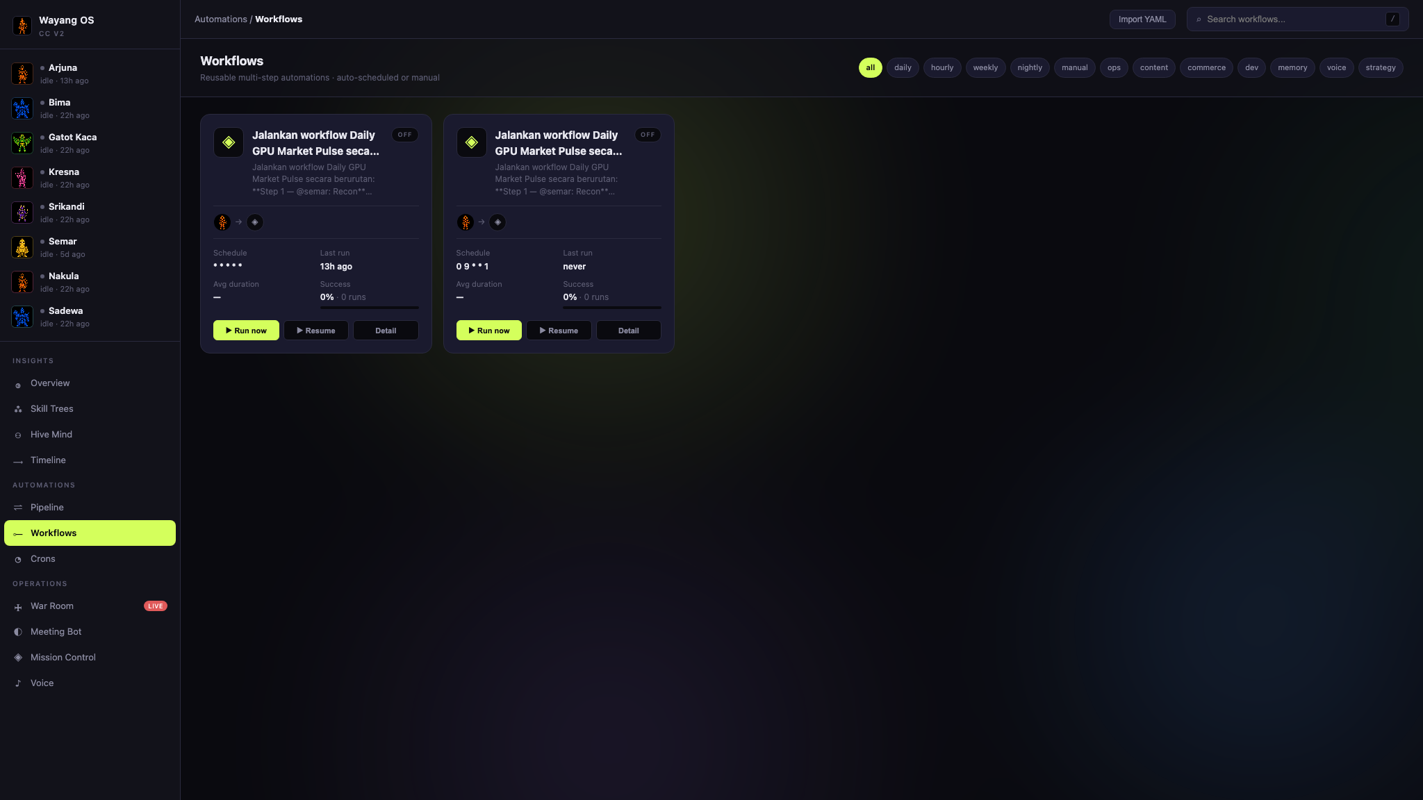 Workflows dashboard